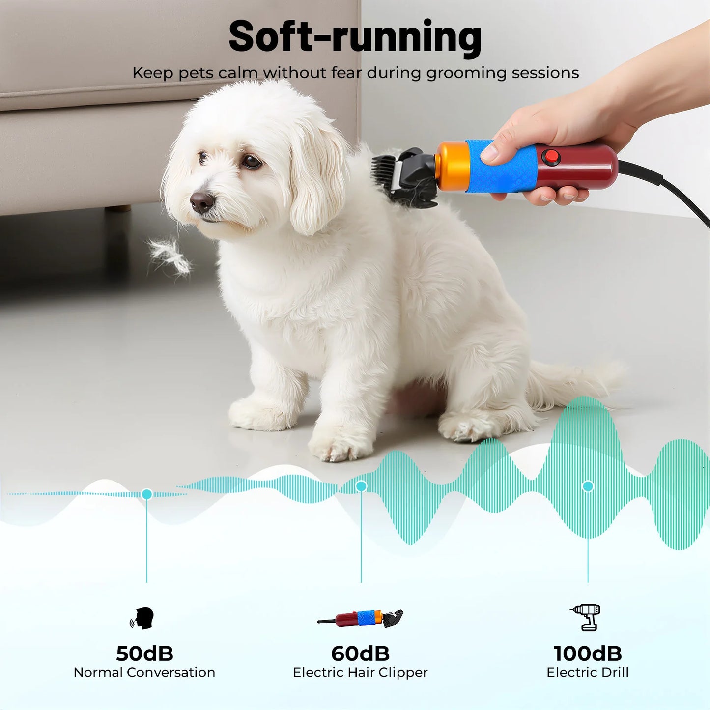 36W 6600rpm Variable Speed Electric Hair Clipper Pet Clipper Grooming Clipper Animal Trimmer Low Noise for Home Pet Grooming