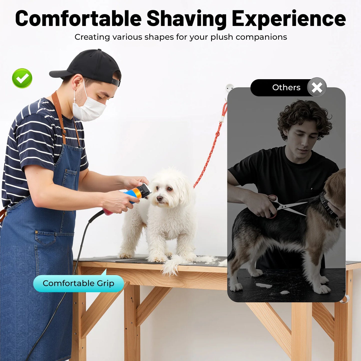 36W 6600rpm Variable Speed Electric Hair Clipper Pet Clipper Grooming Clipper Animal Trimmer Low Noise for Home Pet Grooming