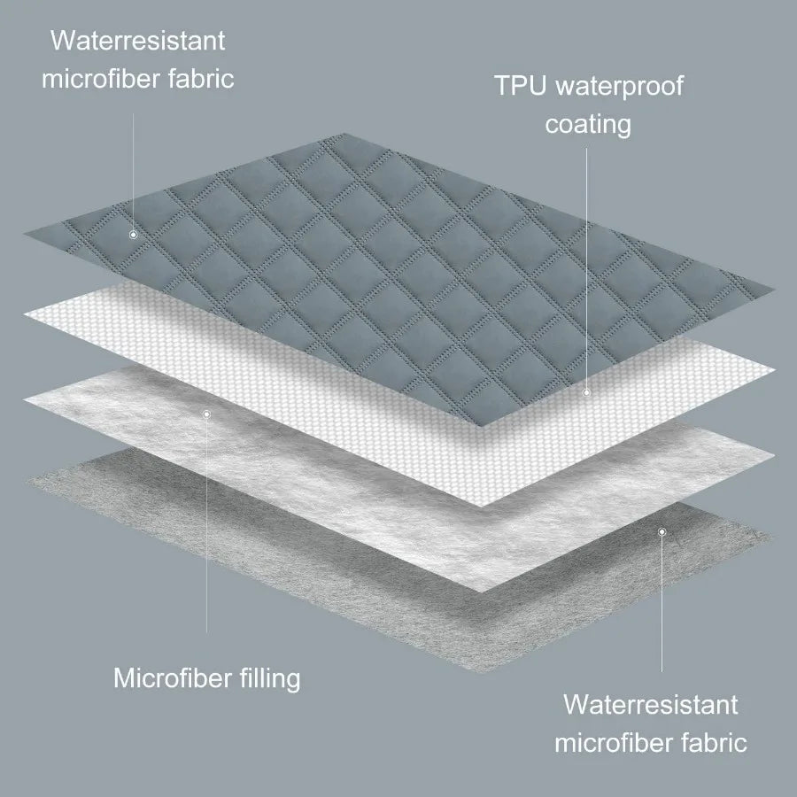 Waterproof Couch Cover Dog Cat Blanket AntiSlip Liquid Uriry Proof Furniture Blanket Reversible Pet Blanket Protector for Couch